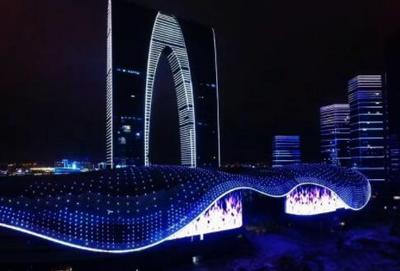 苏州自贸区外资负面清单